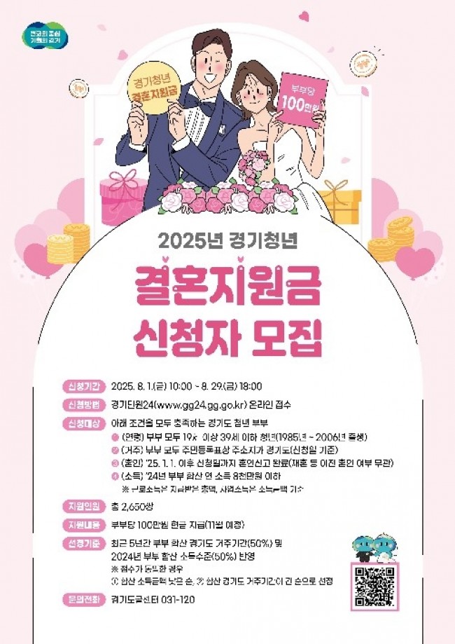 경기도, 청년 신혼부부 2,650쌍에 결혼지원금 100만 원 지급